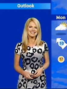 My Fave Weathergirl- Jo Blythe